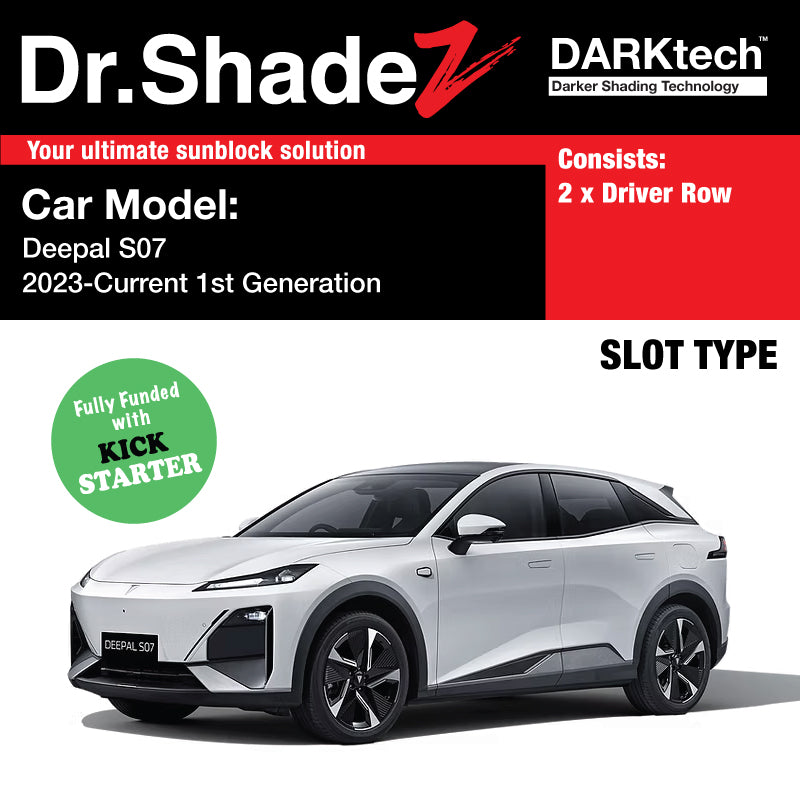 Latest Collection – Dr. Shadez